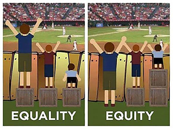 Original image by Craig Froehle, PhD Original image by Craig Froehle, PhD